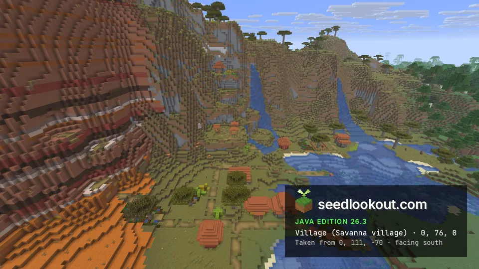 Village by a river on a canyon floor, striped orange and red cliffs and waterfalls on both sides