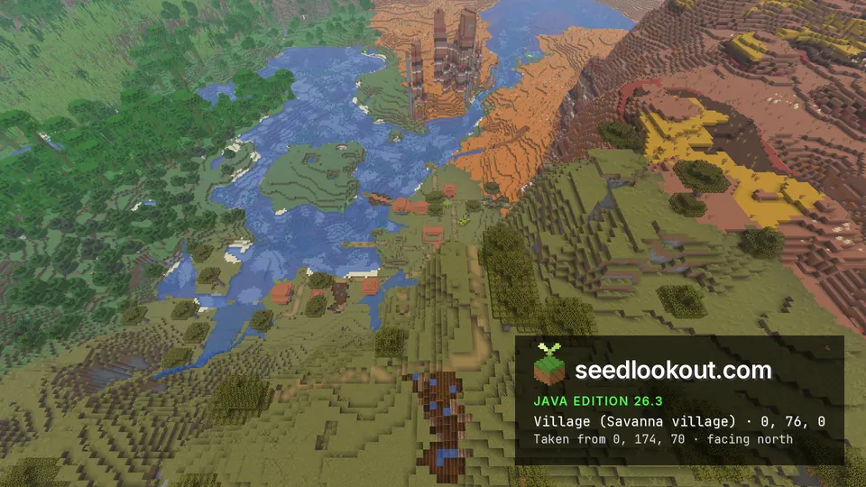 River and lakes through green savanna, red badlands spires and orange slopes on the right