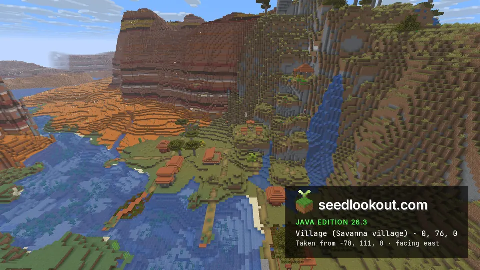Tall striped terracotta cliffs with a waterfall above green savanna, a river and village houses below