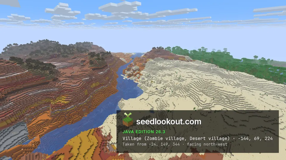 Wide view of a river winding between red badlands mesas and pale desert, with jungle on the right