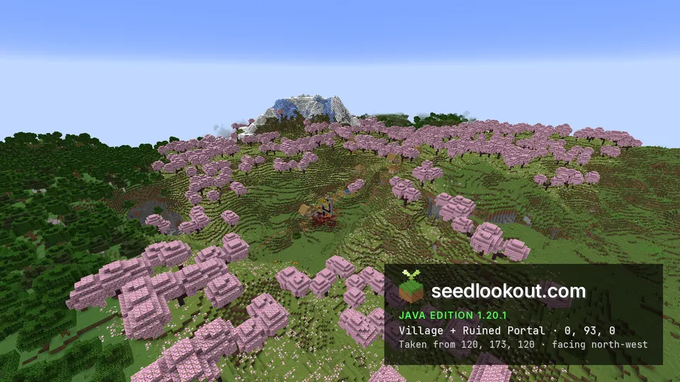 Wide view of a cherry blossom valley with a small village and a snow-capped mountain beyond