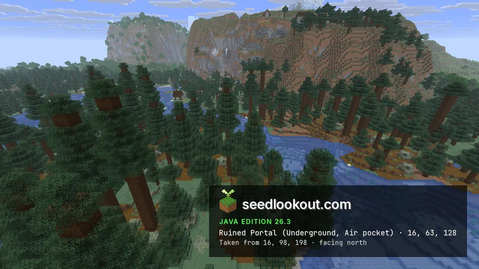 Tall spruce trees along a winding river, with a big dirt and stone cliff behind
