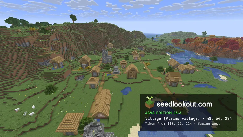 Wooden village houses on grassy slopes by a lake, a steep grass hill behind and red trees in the distance