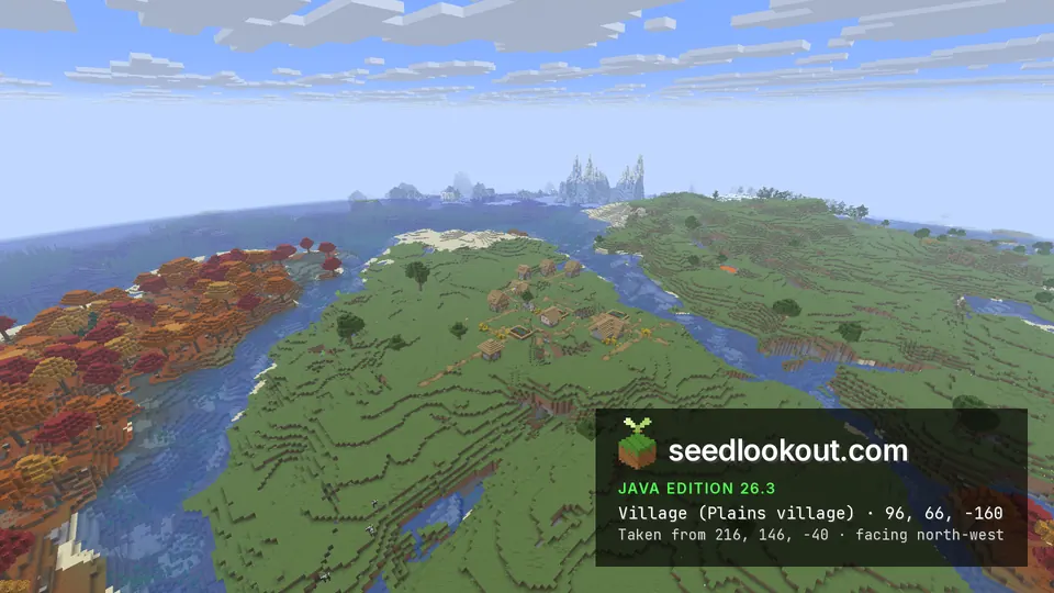 River separating a red and orange forest on the left from grassland with a village on the right