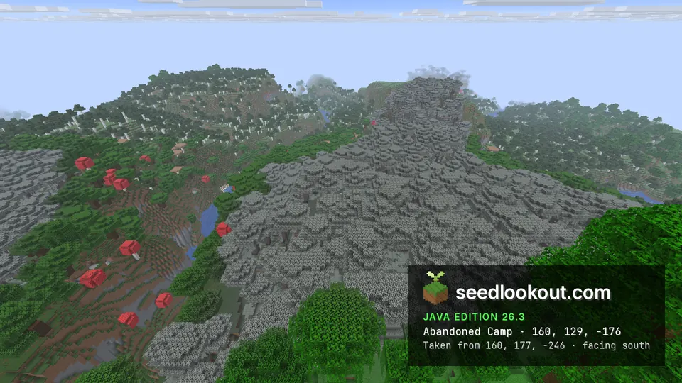 Grey pale oak woods on a hill crest, with giant red mushrooms and a river in the valley on the left