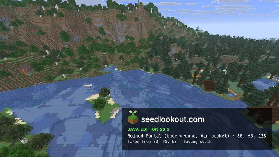 Blue bay with a small grassy island and wooded shores, a steep hill beyond