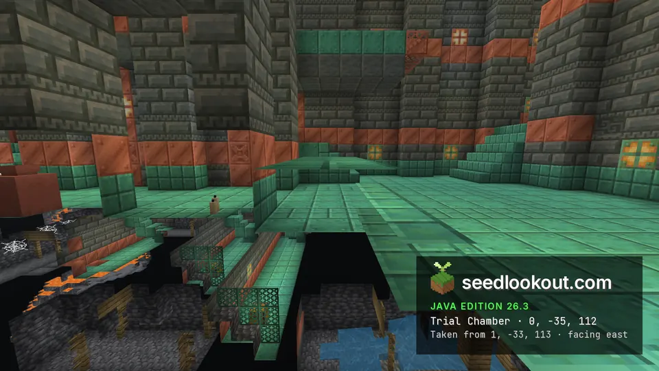 Tuff brick and copper walls around a teal copper floor, with copper grates and a dark drop below
