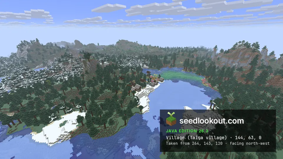 Wide view of a lake ringed by spruce forest and snowy banks, with the village on the far shore