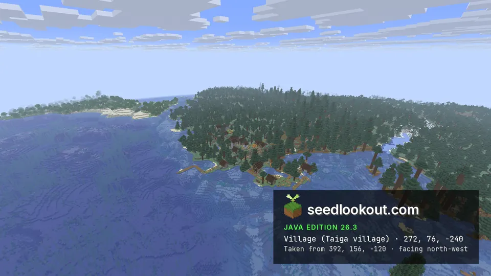 Forested coast with village houses along the shore, open sea in front and low islands on the horizon