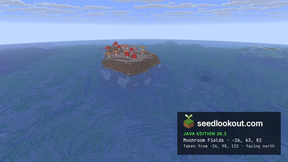 Small mushroom island with red mushroom caps alone in open blue ocean
