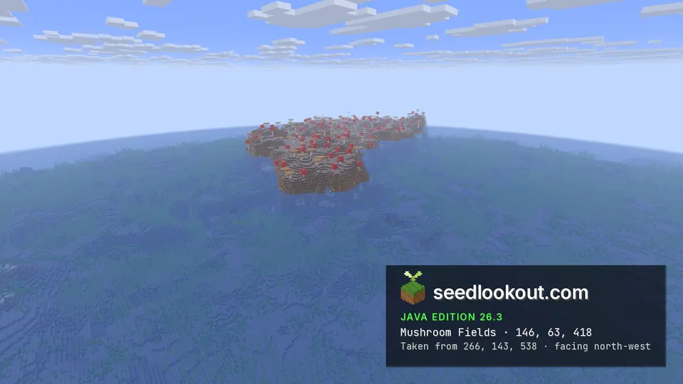 Wide view of a small mushroom island with red caps in the middle of open ocean