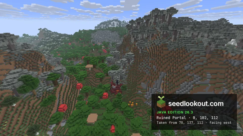 Netherrack and obsidian at the foot of a steep dirt cliff, beside green trees and huge red mushrooms
