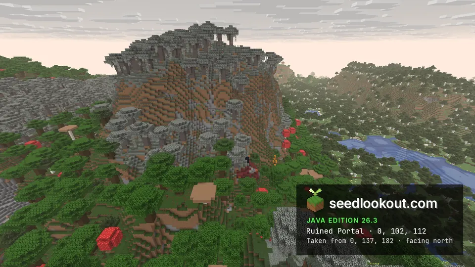Flat-topped hill of grey pale oak trees and bare cliffs, with netherrack and huge red mushrooms at its foot
