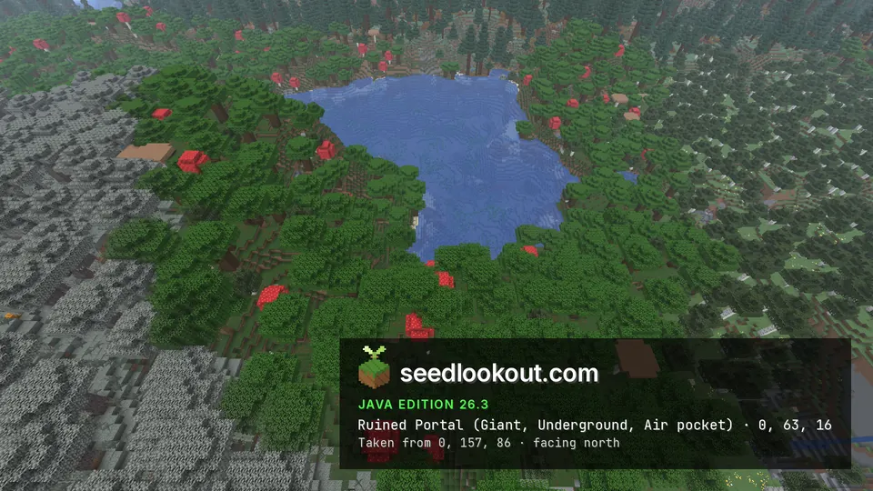 Blue lake ringed by dark forest with huge red mushrooms, pale grey forest on the left