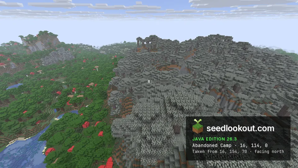 Grey pale garden canopy on a raised plateau beside green dark forest with huge red mushrooms and a river
