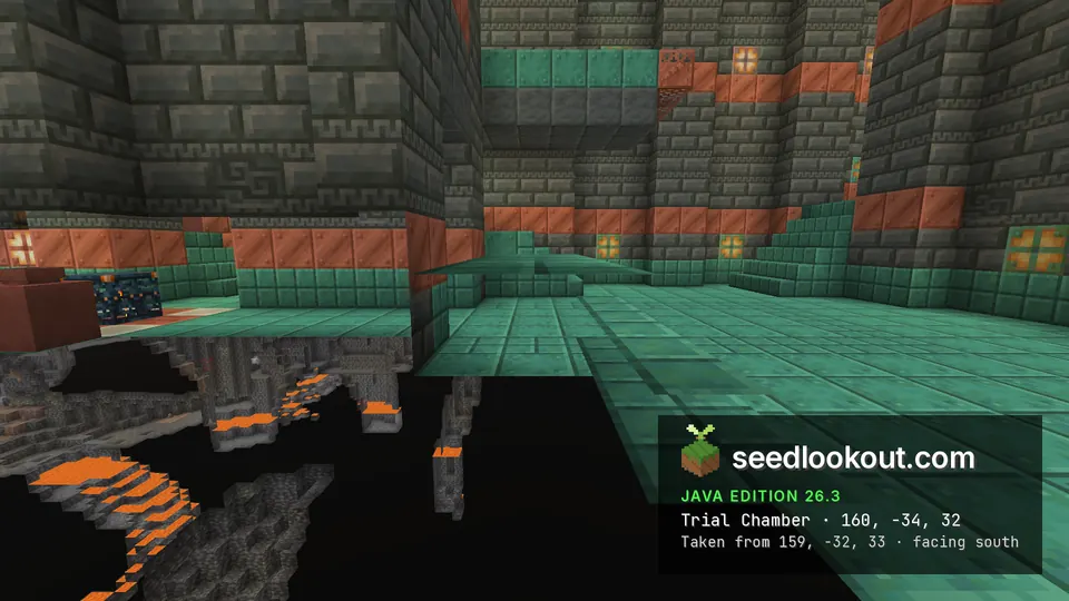 Tuff brick walls with copper blocks and a teal copper floor, a deepslate cave dropping away on the left