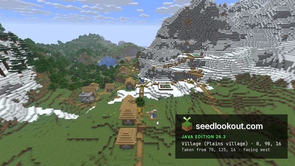 Village houses on grass beside a snowy mountainside, paths climbing the slope and a lake in the distance
