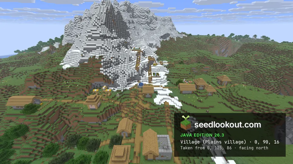 Wooden village houses on green slopes below a tall snowy mountain, with paths running up the snow