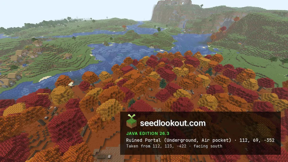 Red, orange and yellow trees on orange ground beside a river, green hills beyond