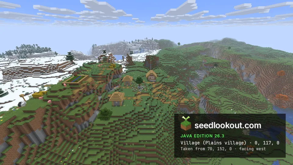 Village houses and farms along a ridge of green hills, snowy slopes on the left
