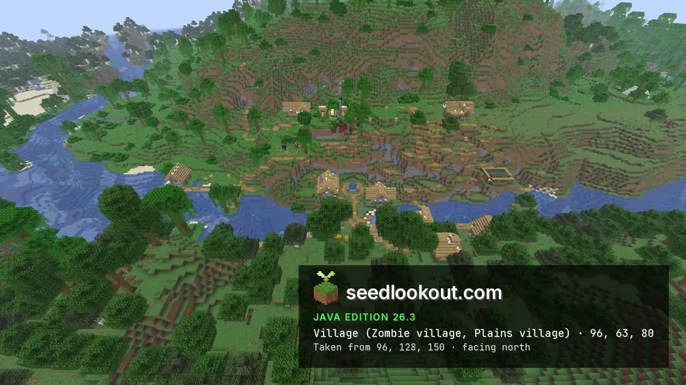 Village houses and paths along a winding river between green forested hills