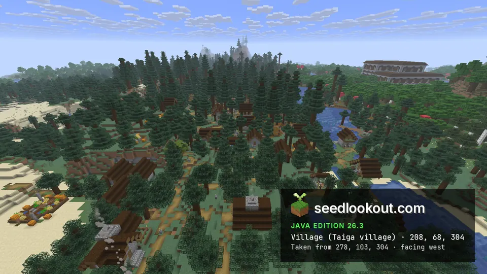 Spruce-wood houses among tall spruce trees by a river, with the mansion roof on the skyline