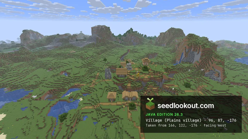 Wooden village houses spread over grassy hills, with rivers in front and bare rock hills on the horizon