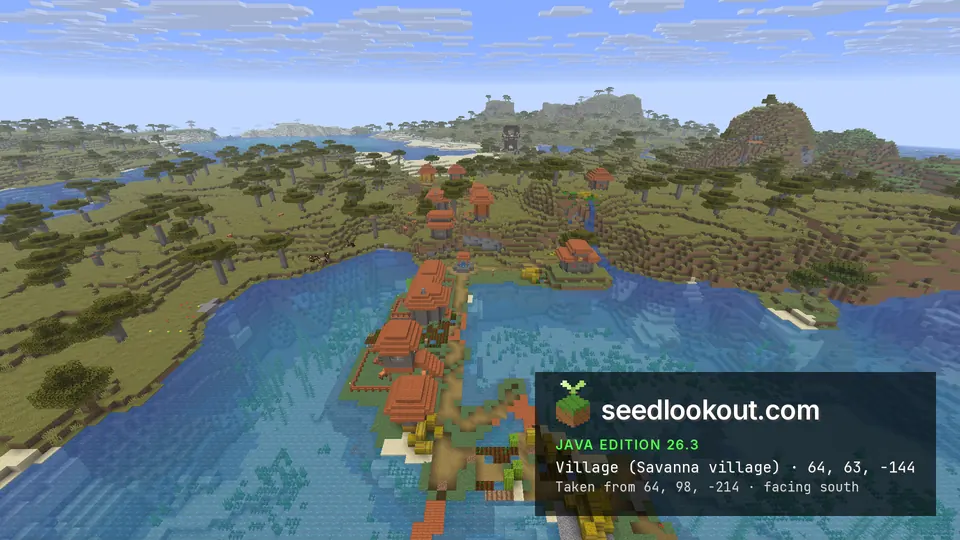 Orange-roofed savanna houses along a narrow strip of land running into a blue lake, acacia plains behind