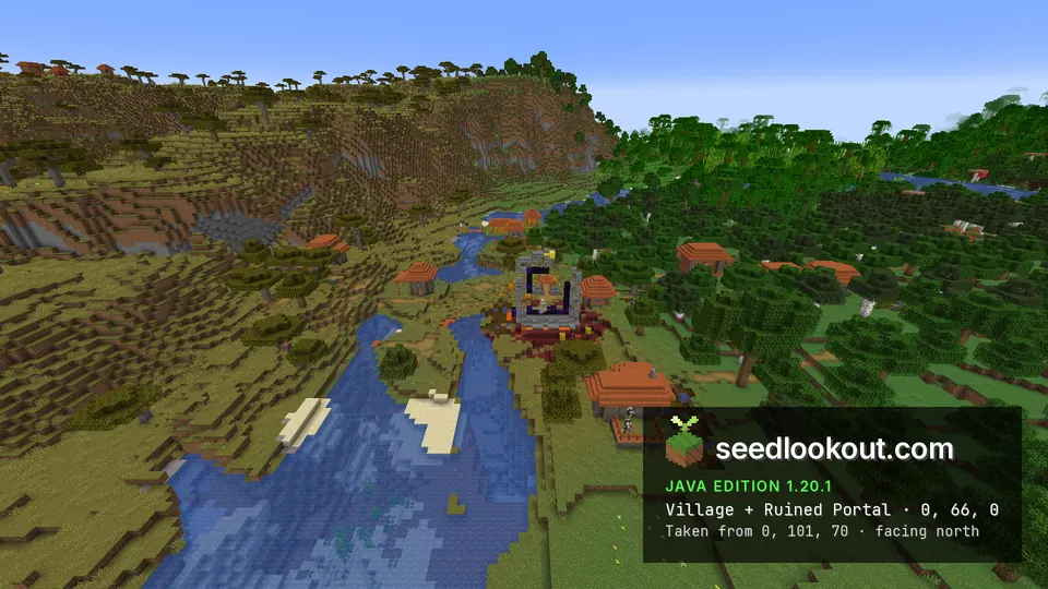 Ruined portal frame of stone bricks and obsidian in a savanna village by a river, dark forest to the right, seed 4017579