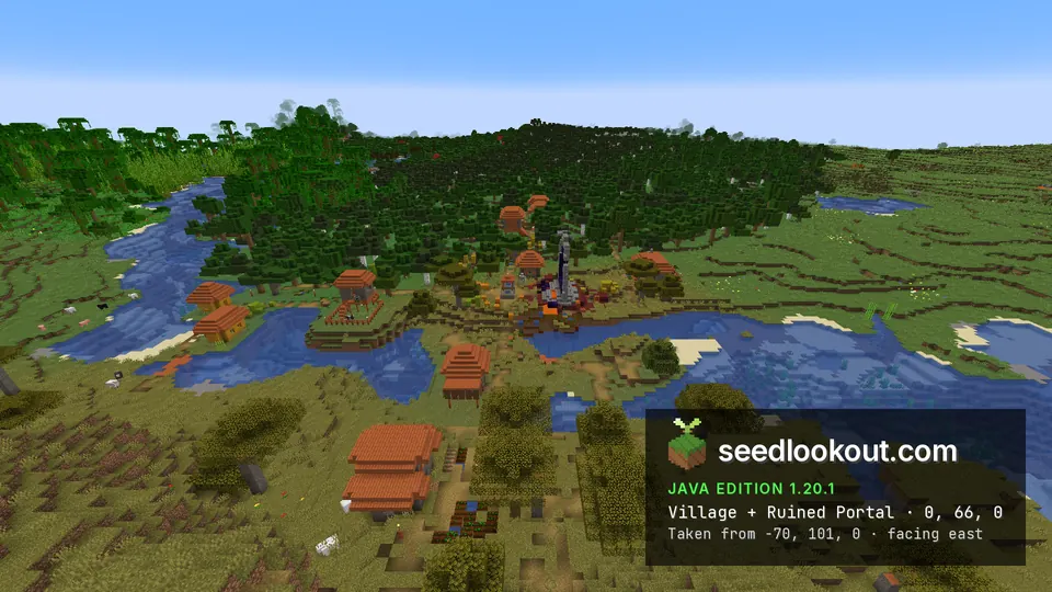 Savanna village and ruined portal from the west, across the river, with dark forest and jungle behind