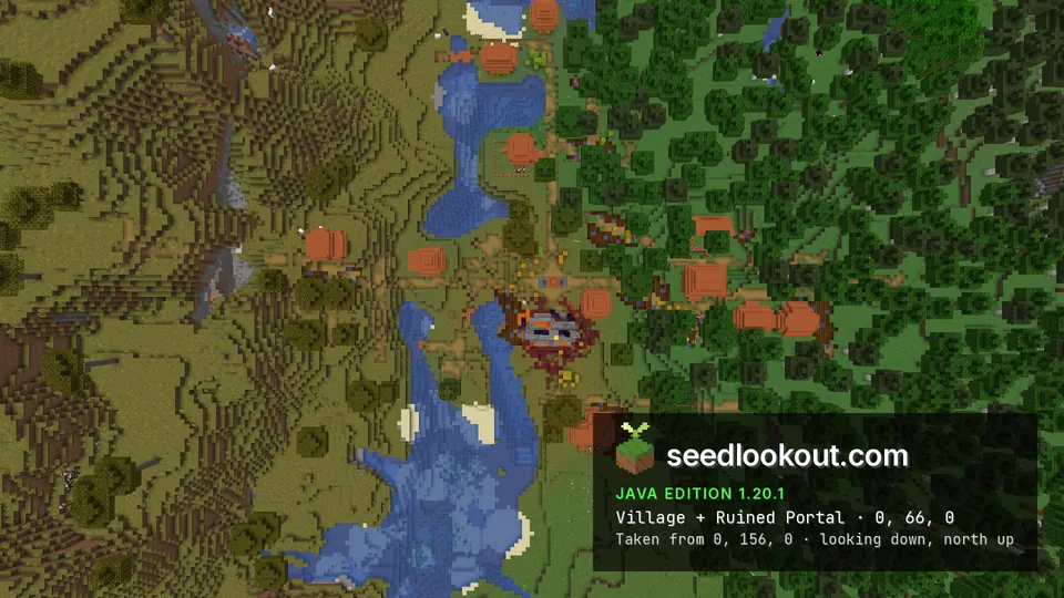 Top-down view of a savanna village split by a river, dry grass to the west and dark forest to the east