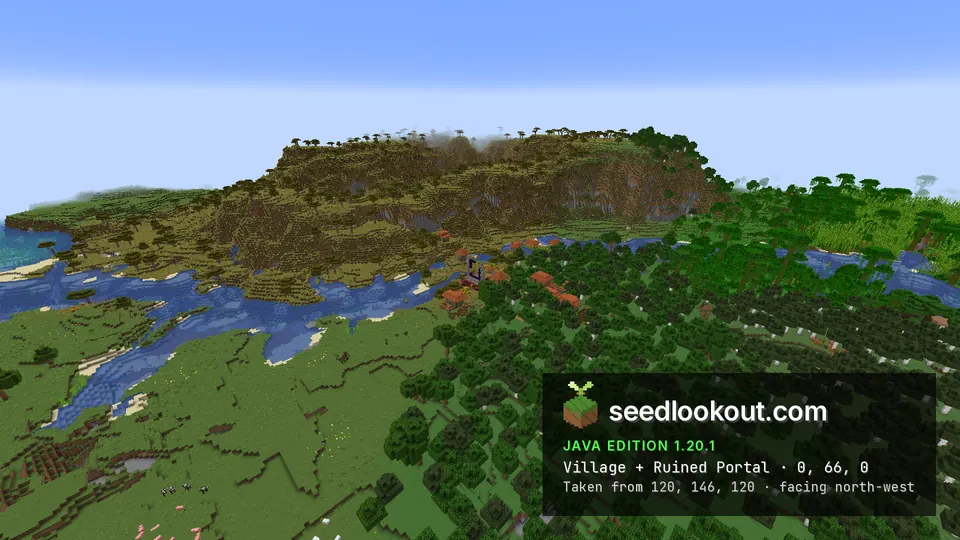 Wide view of a savanna plateau, a river and dark forest meeting at a village with a ruined portal