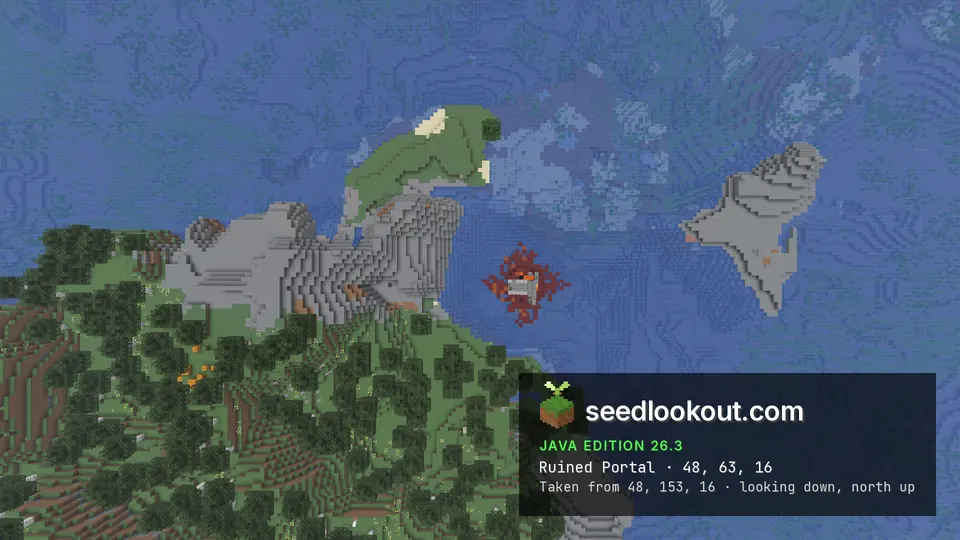 Top-down view of a portal on a red netherrack patch in blue water between a forested shore and a stone islet