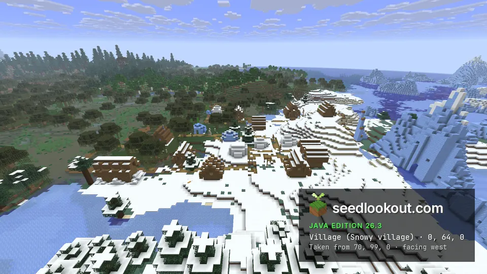 Snowy village houses on white ground, with swamp trees to the left and icebergs to the right