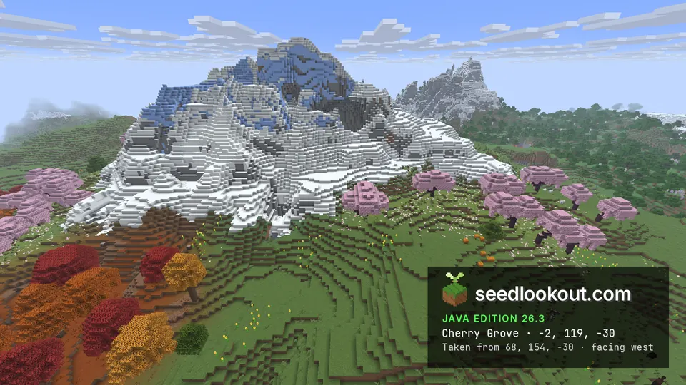 Snowy peak with blue ice near the top, pink cherry trees and red and orange dappled trees on the grass at its foot