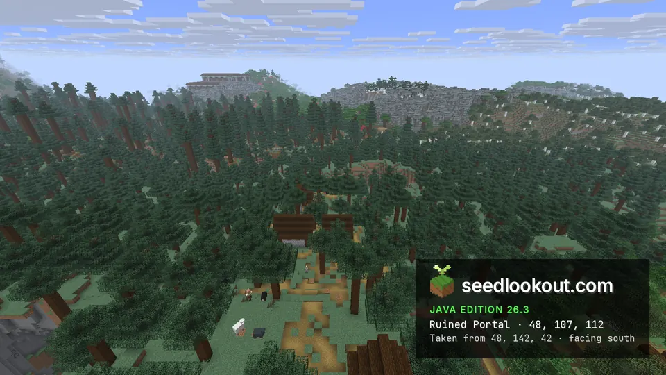 Village houses and dirt paths in tall spruce forest, bare grey hills in the distance