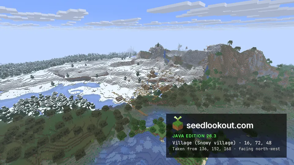 Wide view of snowy slopes with a village, swamp forest and a river below, and mountains behind