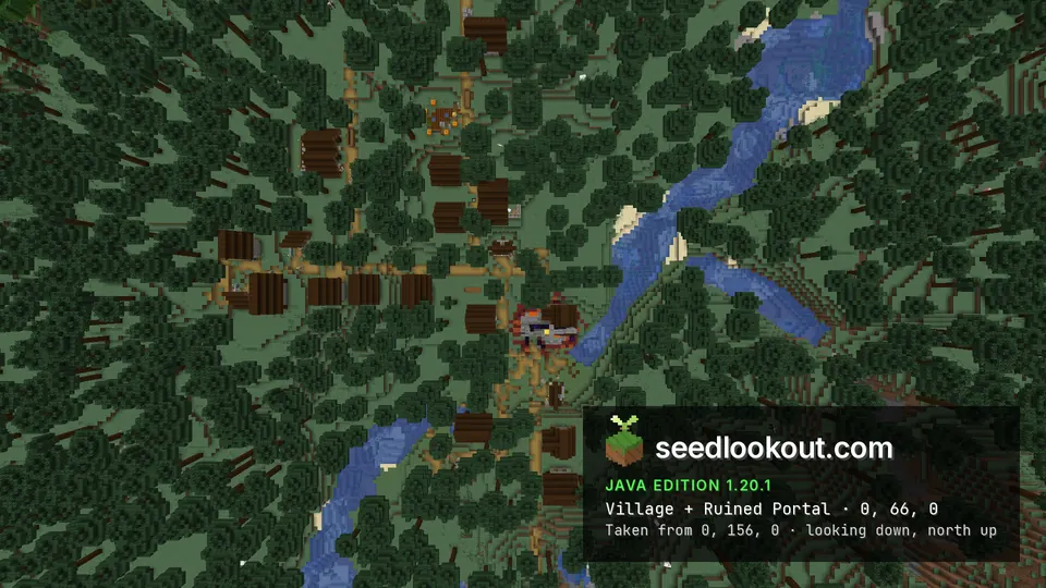 Top-down view of a taiga village's dark wood roofs among spruce trees, with a ruined portal and a river