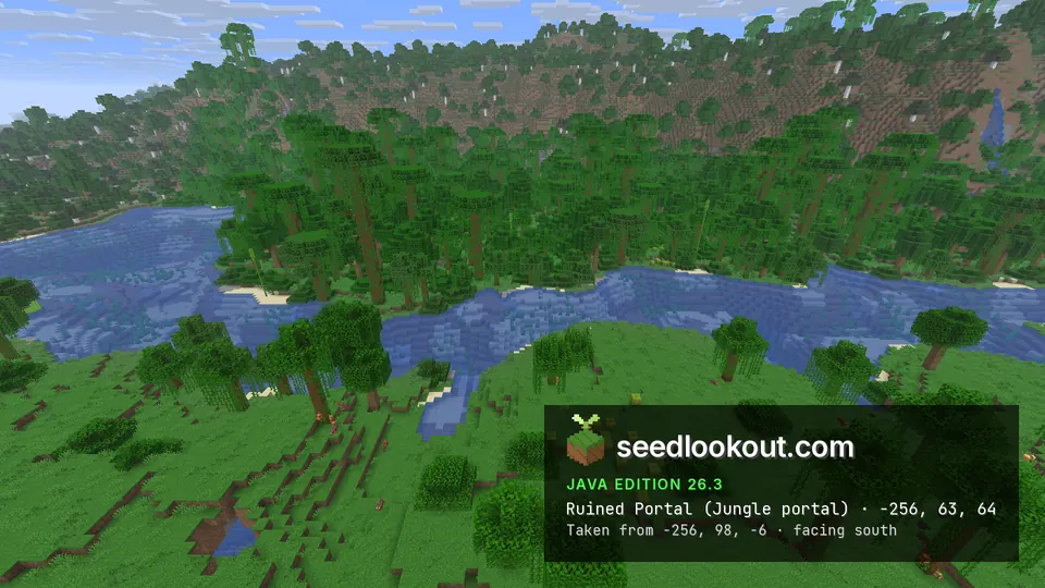 River winding through jungle trees and green grass, with forested hills behind