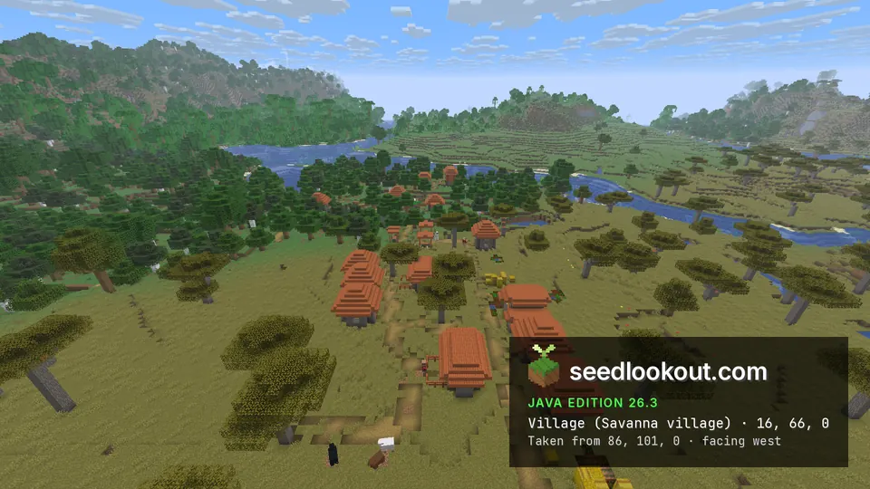 Savanna village houses with orange roofs on yellow-green grass, acacia trees, a forest and a river behind