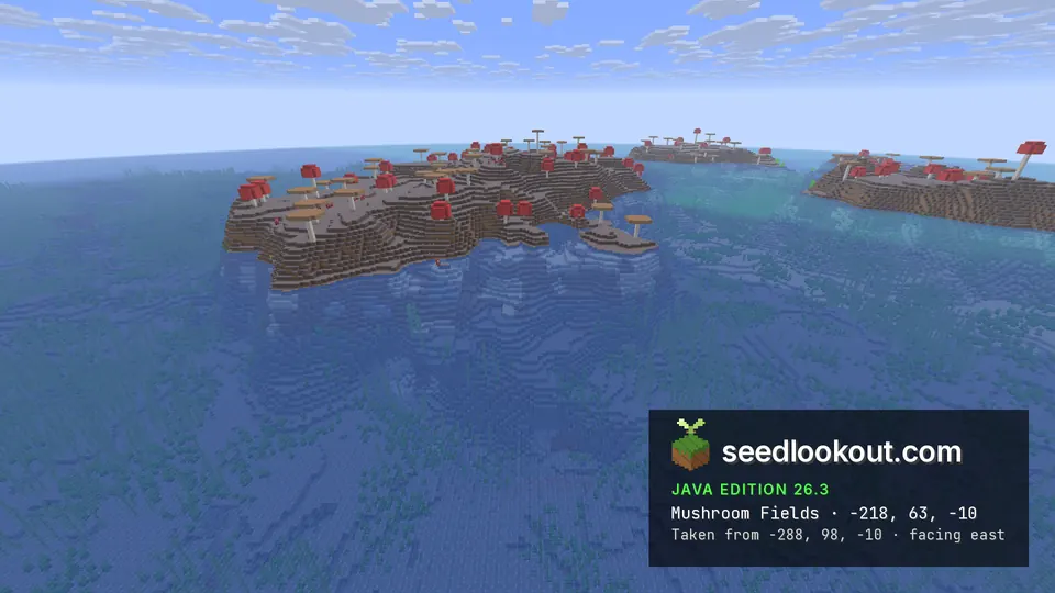 Two low mushroom islands with giant red and brown mushrooms in open blue sea
