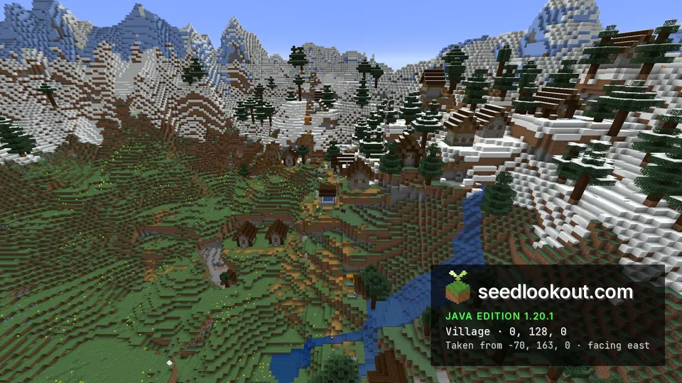 Taiga village in a grassy valley below jagged snowy peaks, with a stream running through