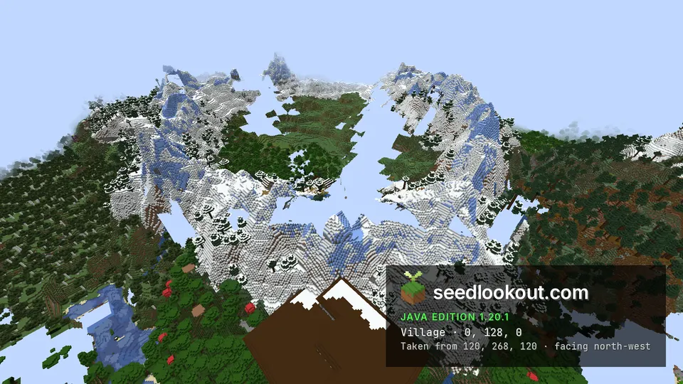 High view of a ring of snowy mountains around a green valley, the mansion roof in the foreground